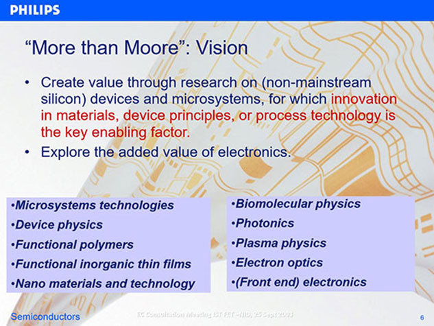 More than Moore vision | original powerpoint slide from 2003